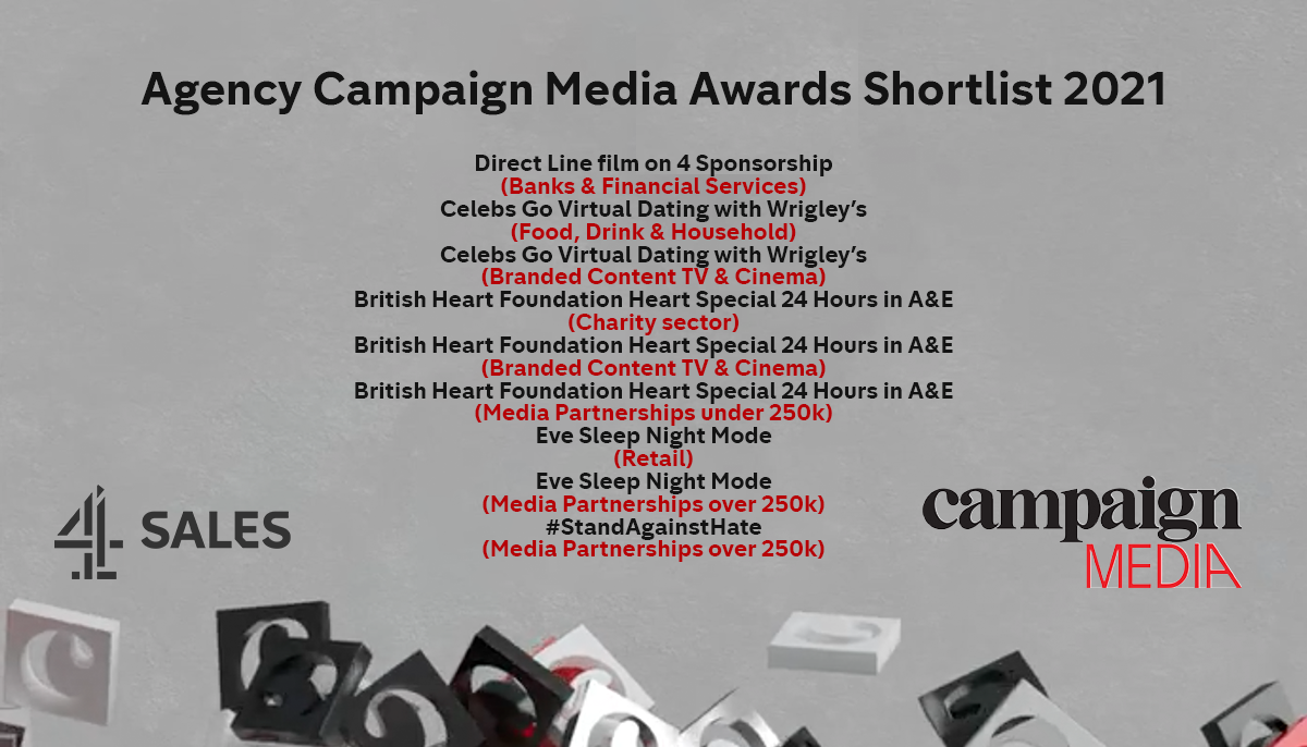 Campaign Media Awards 