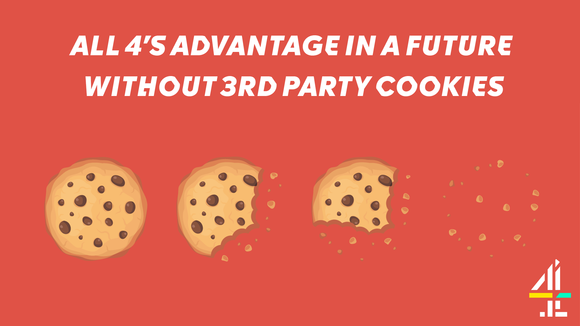 3rd Party Cookie 