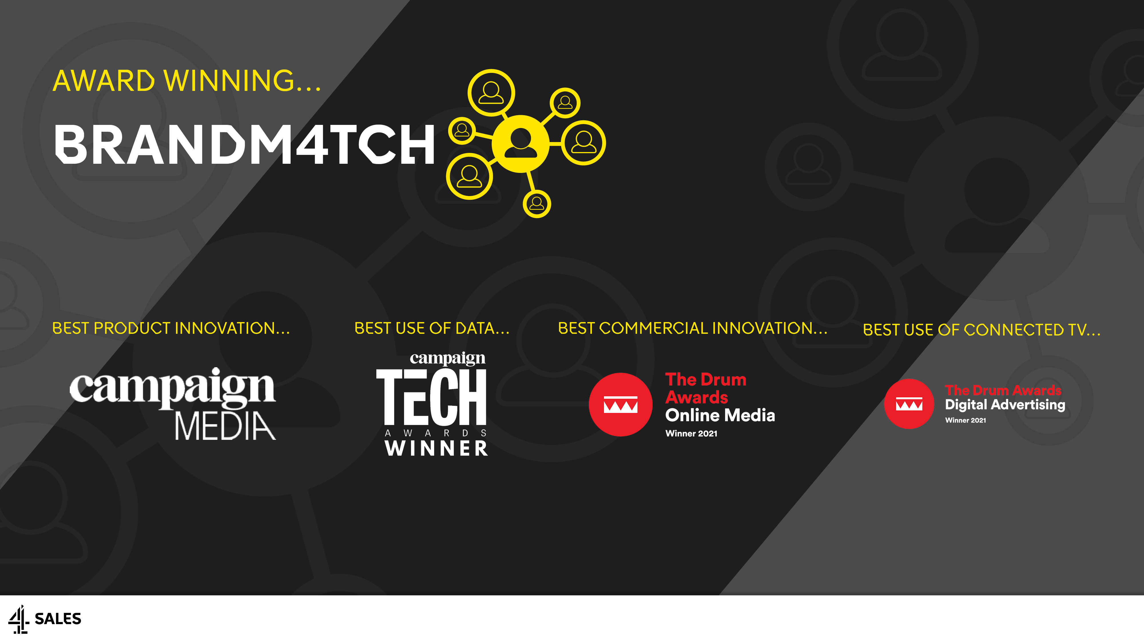 Brandm4tch award wins slide 